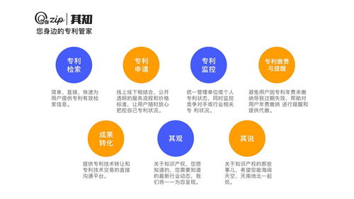 中國技術成果轉化與技術服務的融合發展 驅動創新與經濟增長的新引擎